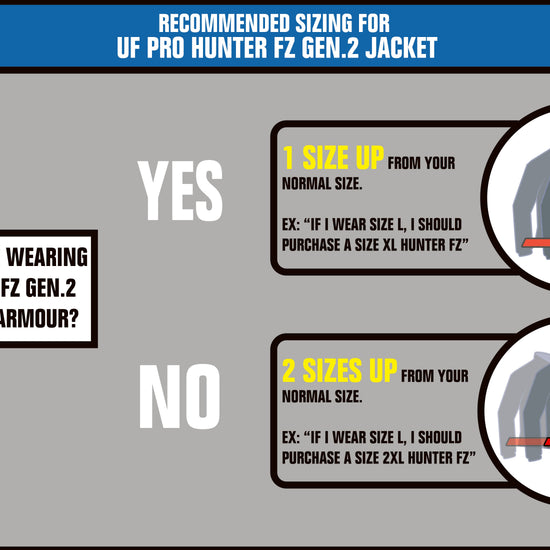 Tactical Softshell Jacket: Protects Against Icy Winds.